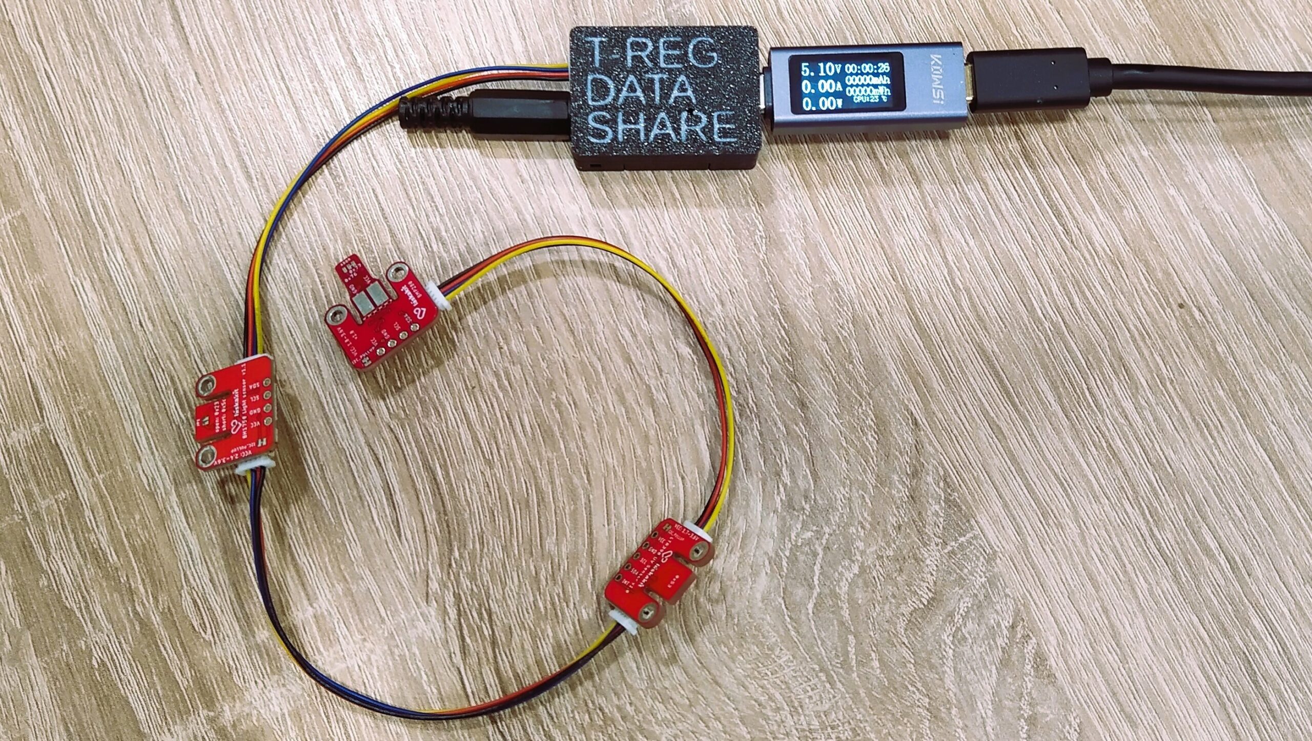 DataShare-S1 - Obrázek 3